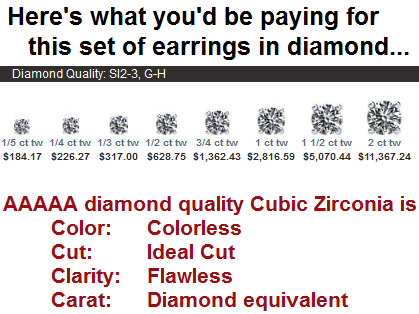 Cubic Zirconia Earrings-  Customizable 4 Prong Round CZ Stud Earring Set With Screw Back - Image 6