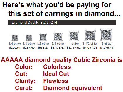 Cubic Zirconia Earrings- Customizable 4 Prong Princess CZ Stud Earring Set - Image 3